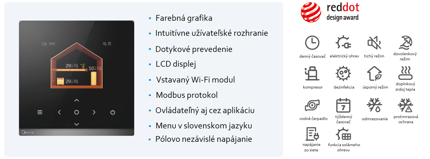 Nástenný ovládač