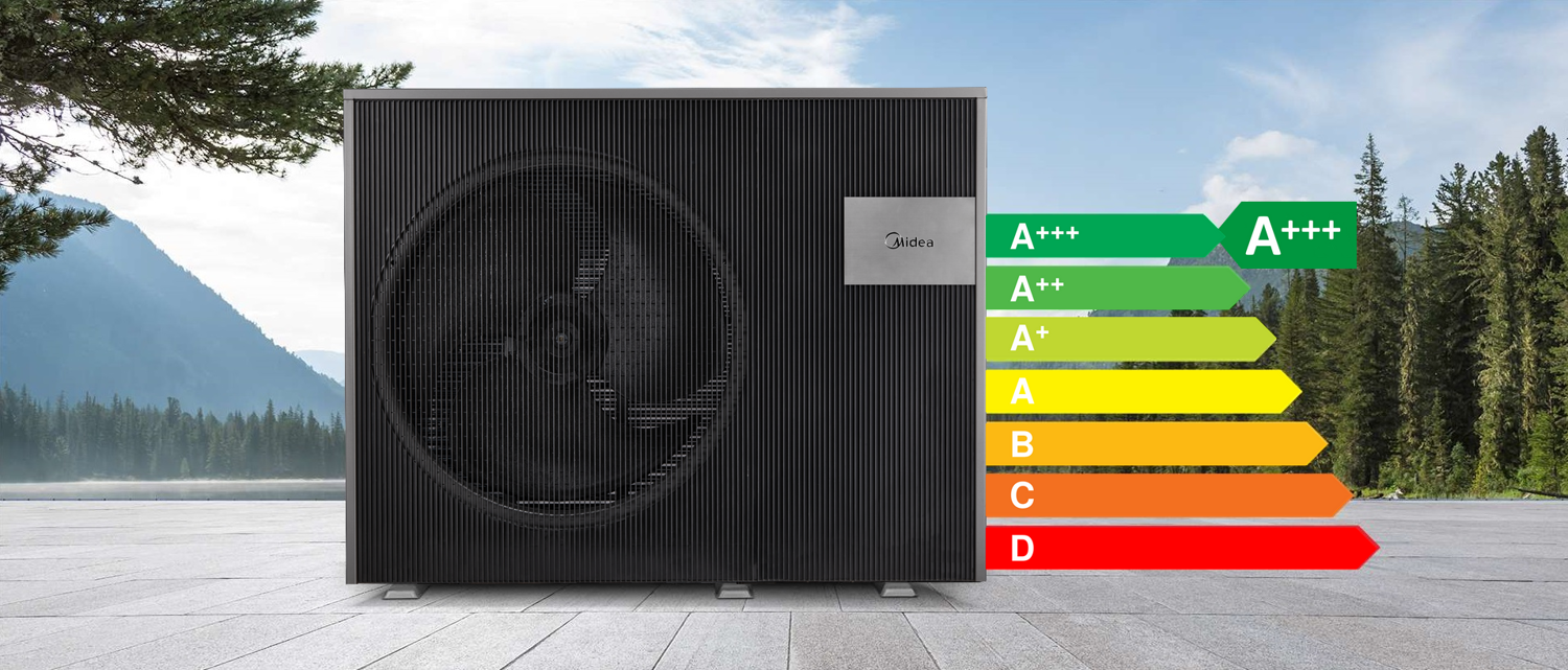 energetická účinnosť