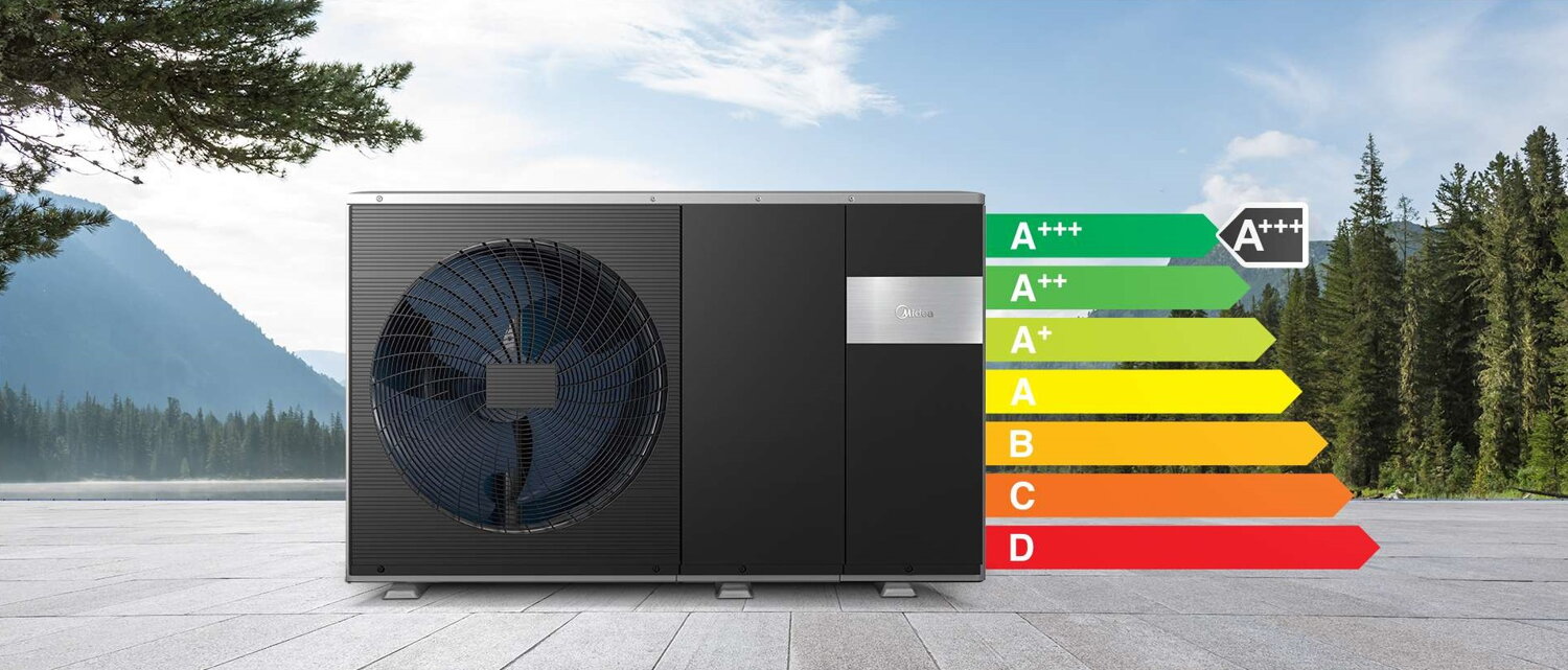 energetická účinnos´t