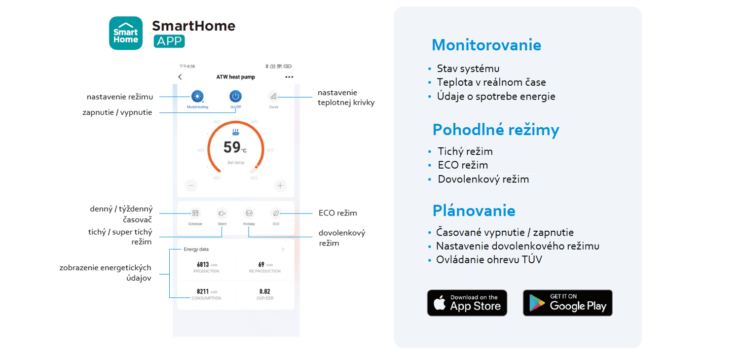 Smart Home App
