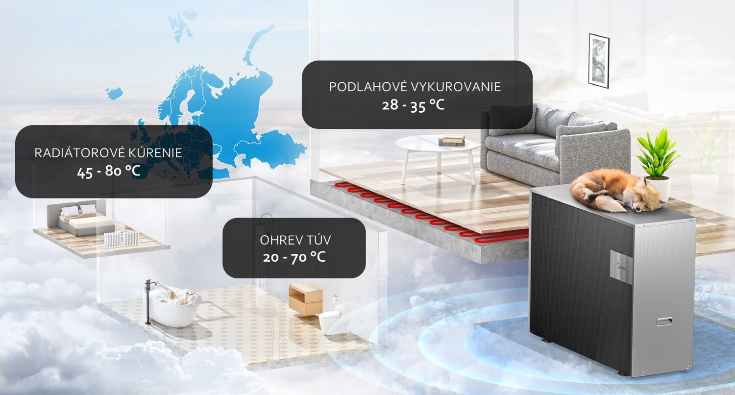 výkon bez obmedzení